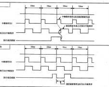 PLC�Д�����